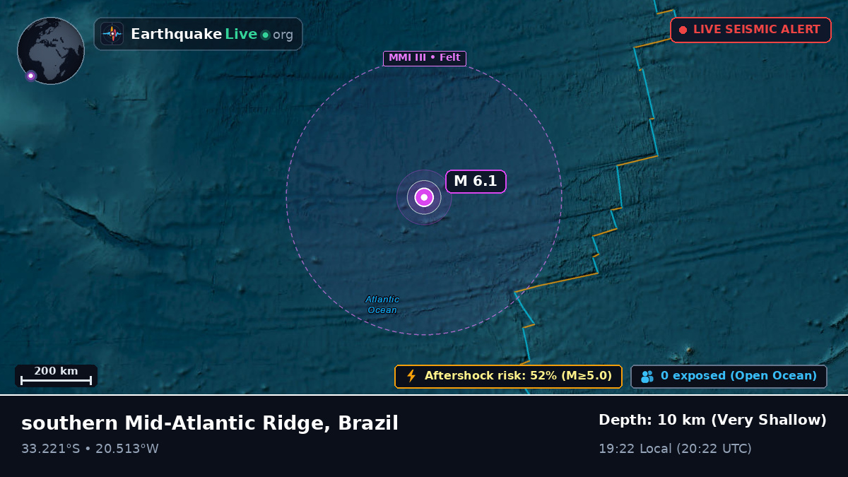 South Atlantic Ocean (Brazil)