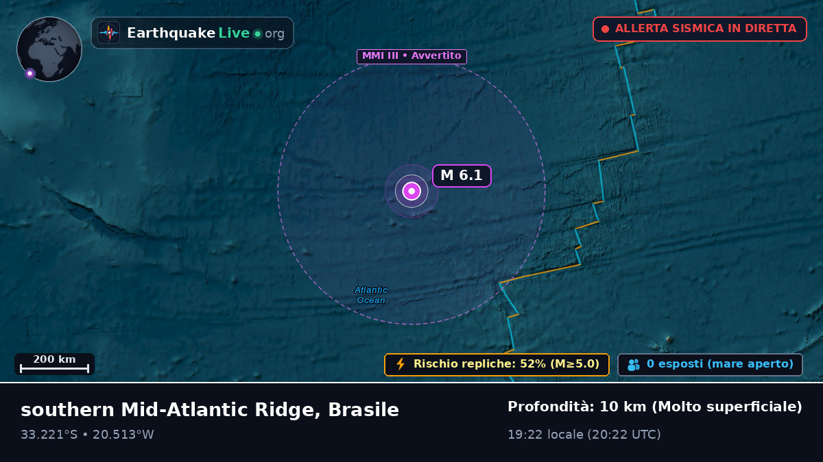 Oceano Atlantico meridionale (Brasile)