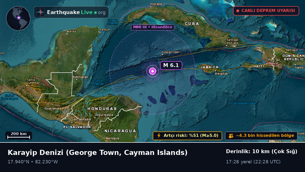 Karayip Denizi (Cayman Islands)