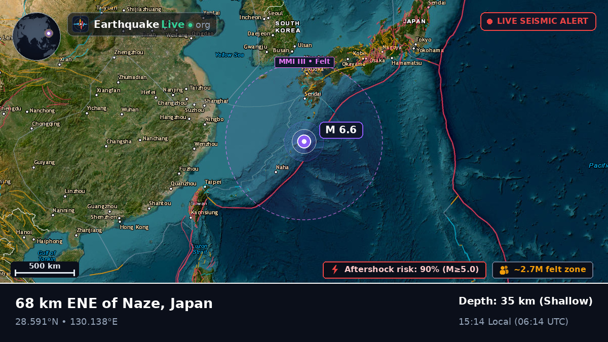 North Pacific Ocean (Japan)