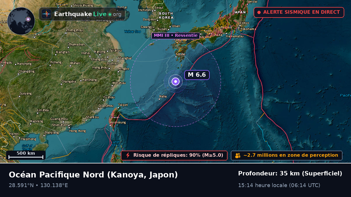 Océan Pacifique Nord (Japon)