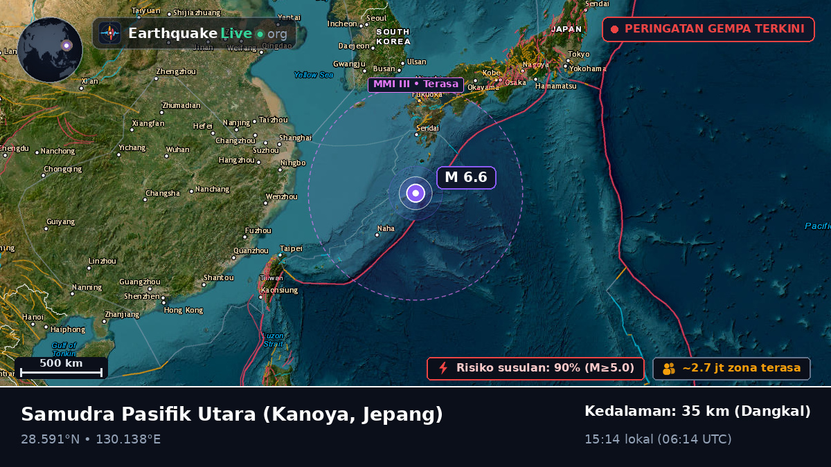 Samudra Pasifik Utara (Jepang)