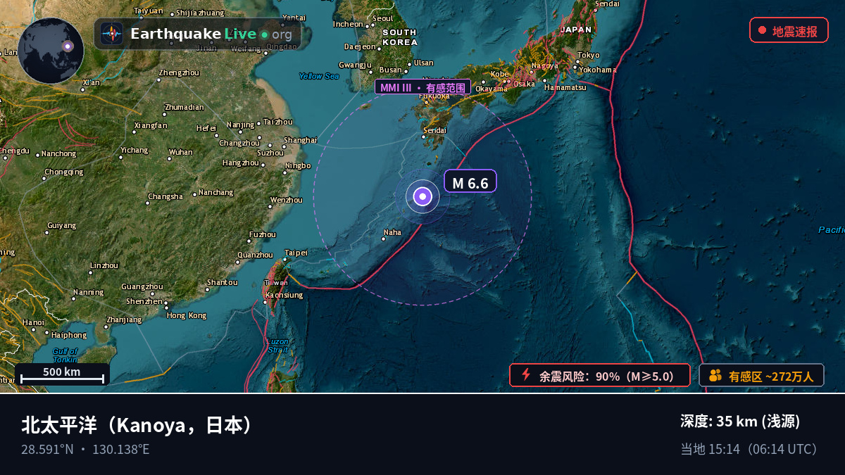 北太平洋 (日本)