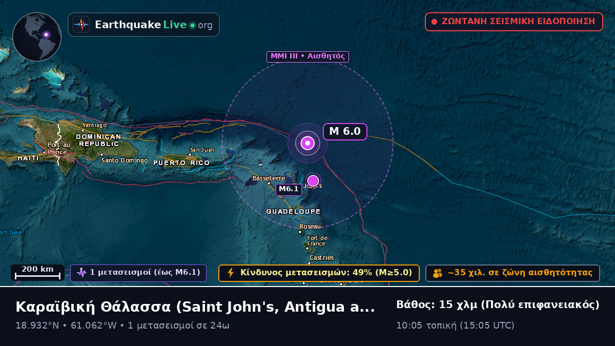 Καραϊβική Θάλασσα (Antigua and Barbuda)