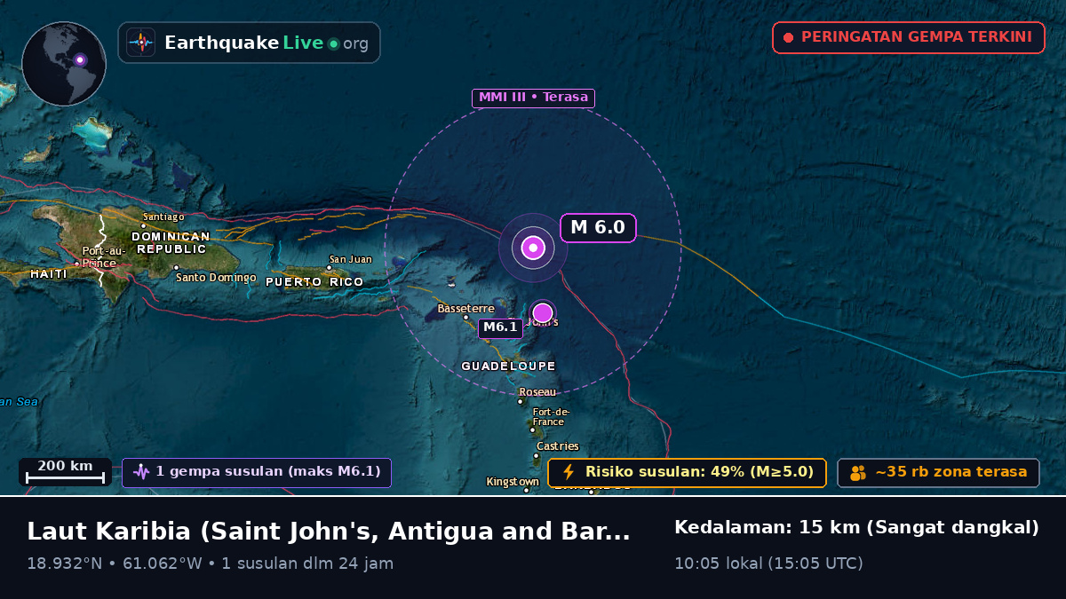 Laut Karibia (Antigua and Barbuda)