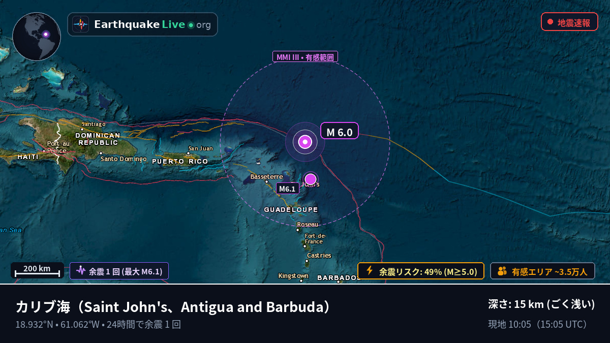 カリブ海 (Antigua and Barbuda)