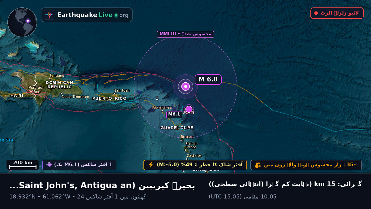 بحیرہ کیریبین (Antigua and Barbuda)
