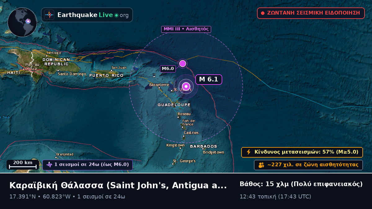 Καραϊβική Θάλασσα (Antigua and Barbuda)