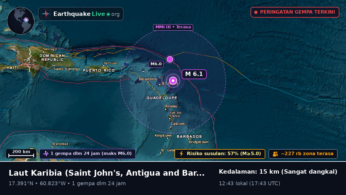Laut Karibia (Antigua and Barbuda)