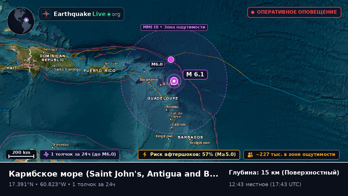 Карибское море (Antigua and Barbuda)