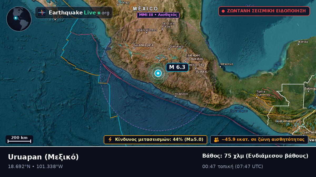 Michoacán, Μεξικό