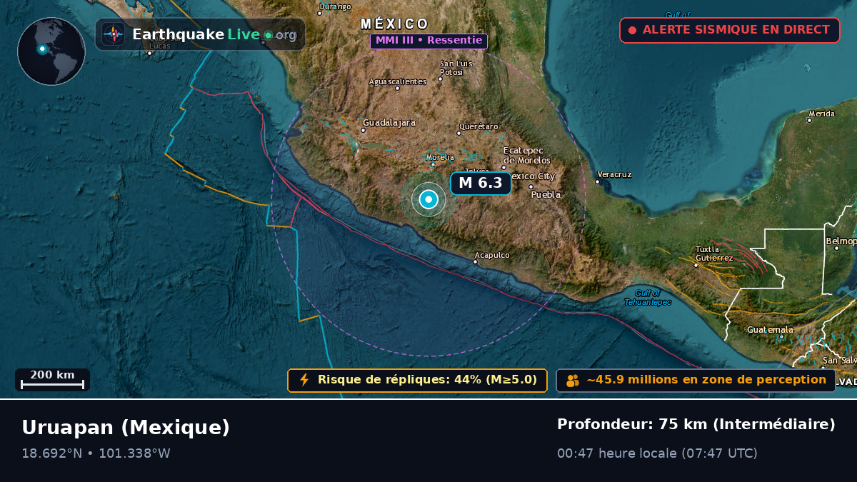 Michoacán, Mexique