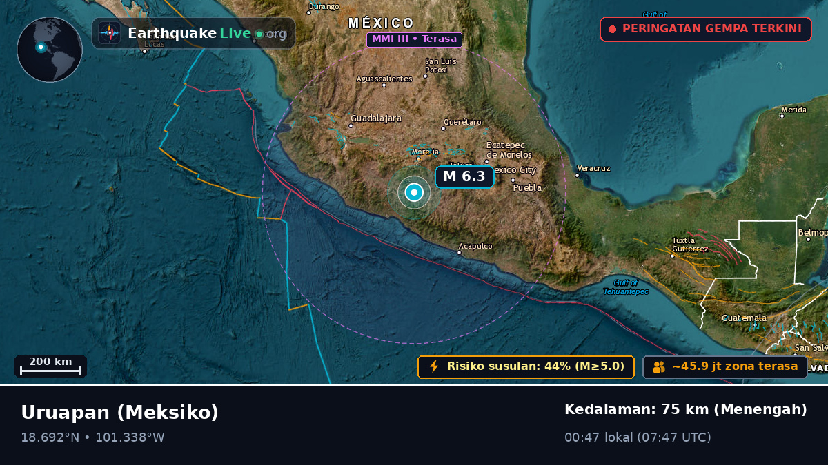 Michoacán, Meksiko