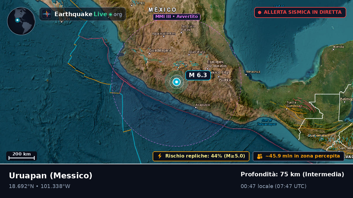 Michoacán, Messico
