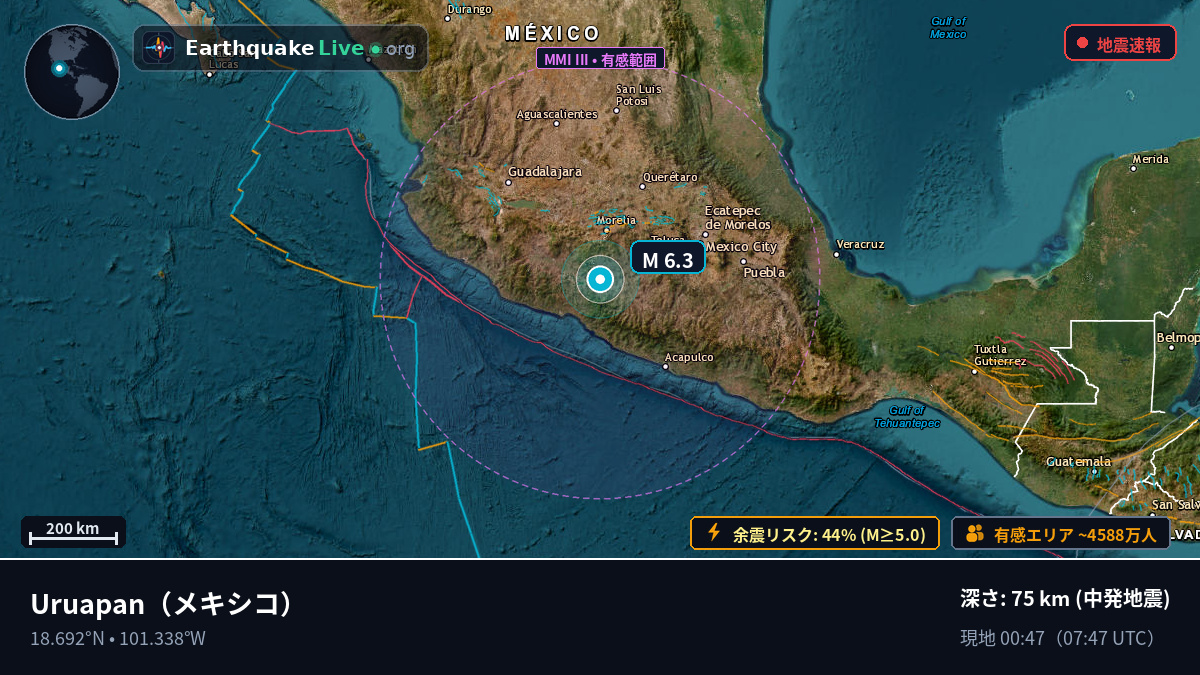 Michoacán, メキシコ