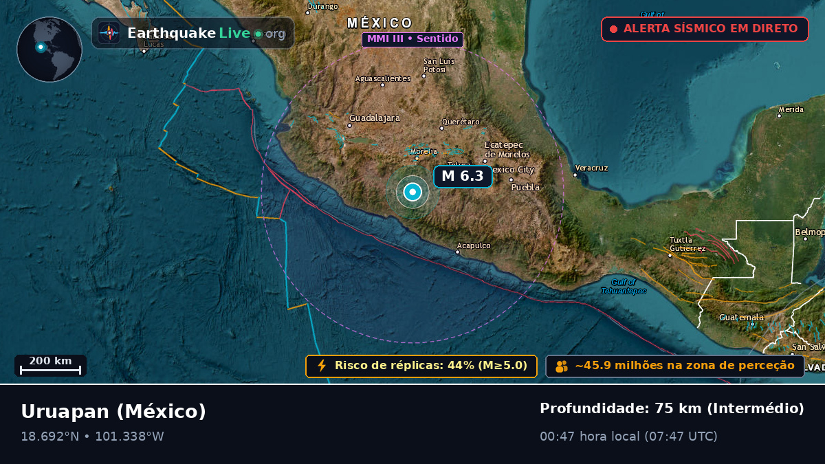 Michoacán, México