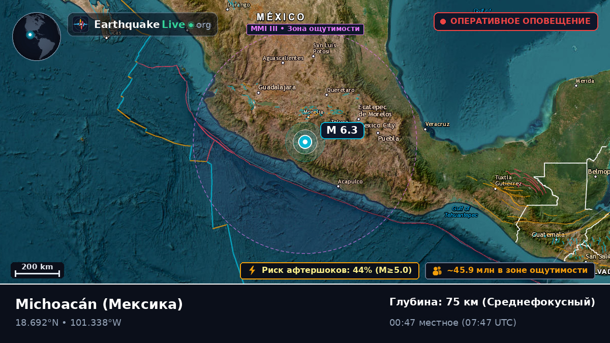 Michoacán, Мексика
