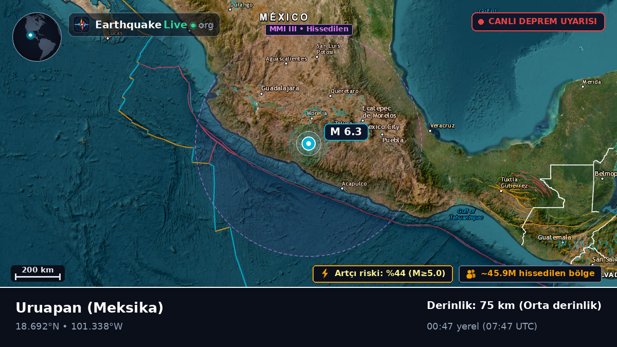 Michoacán, Meksika