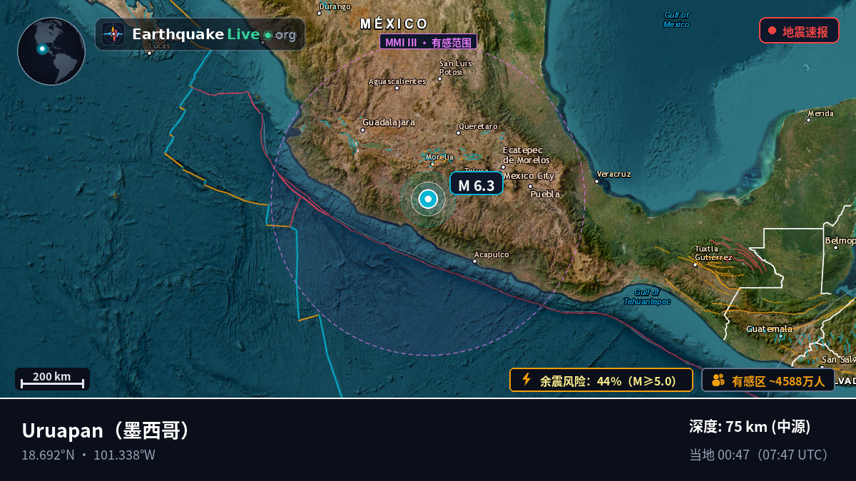 Michoacán, 墨西哥