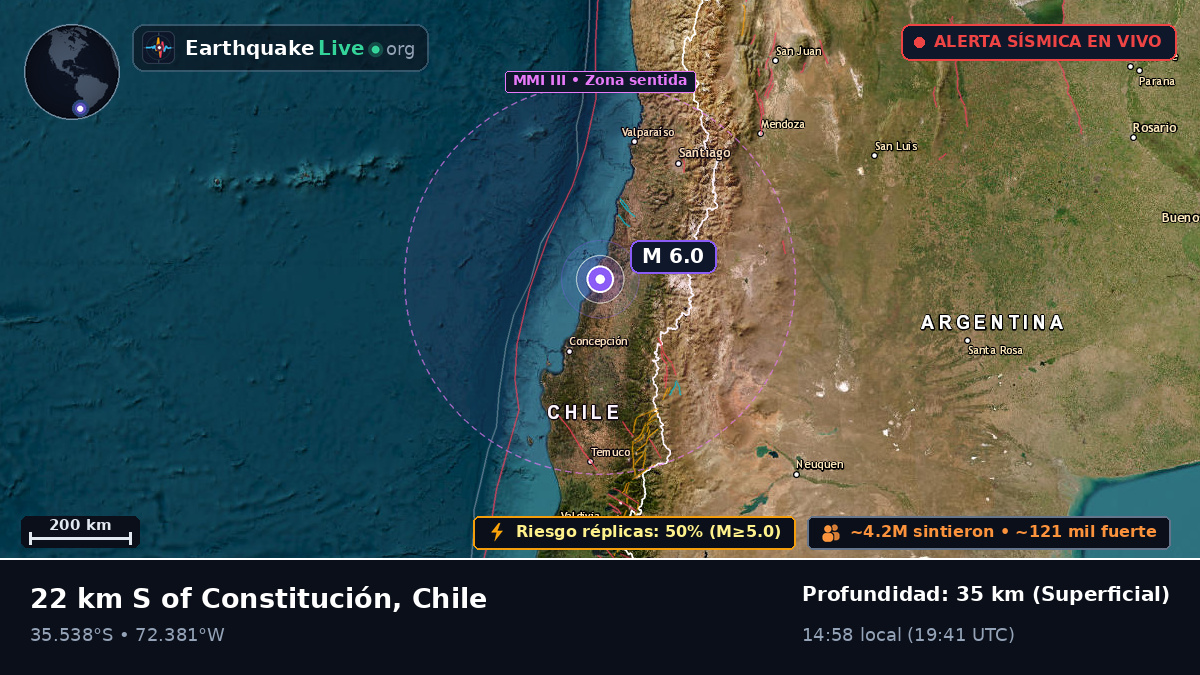 Maule, Chile