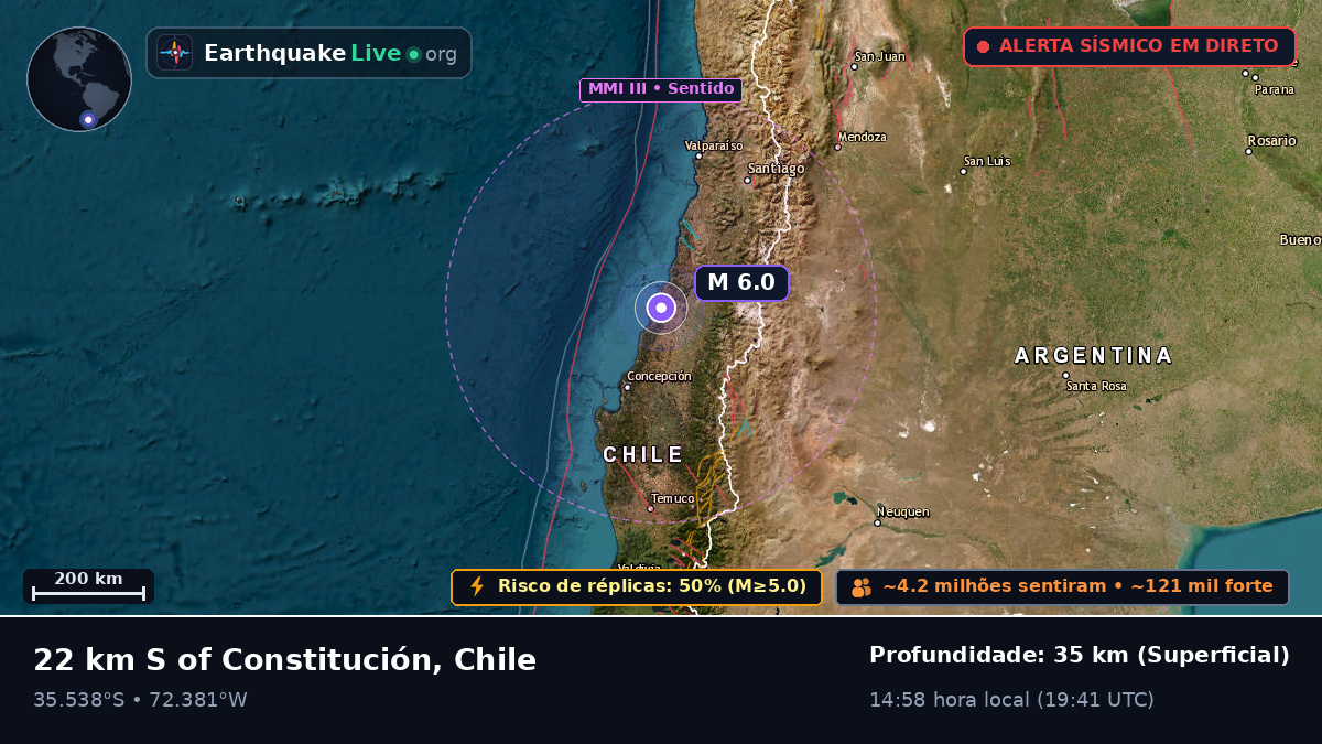 Maule, Chile