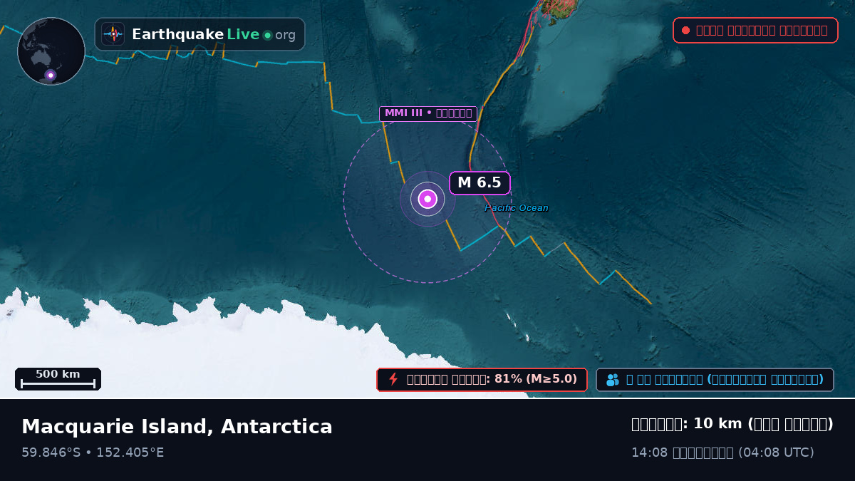 দক্ষিণ প্রশান্ত মহাসাগর (Antarctica)