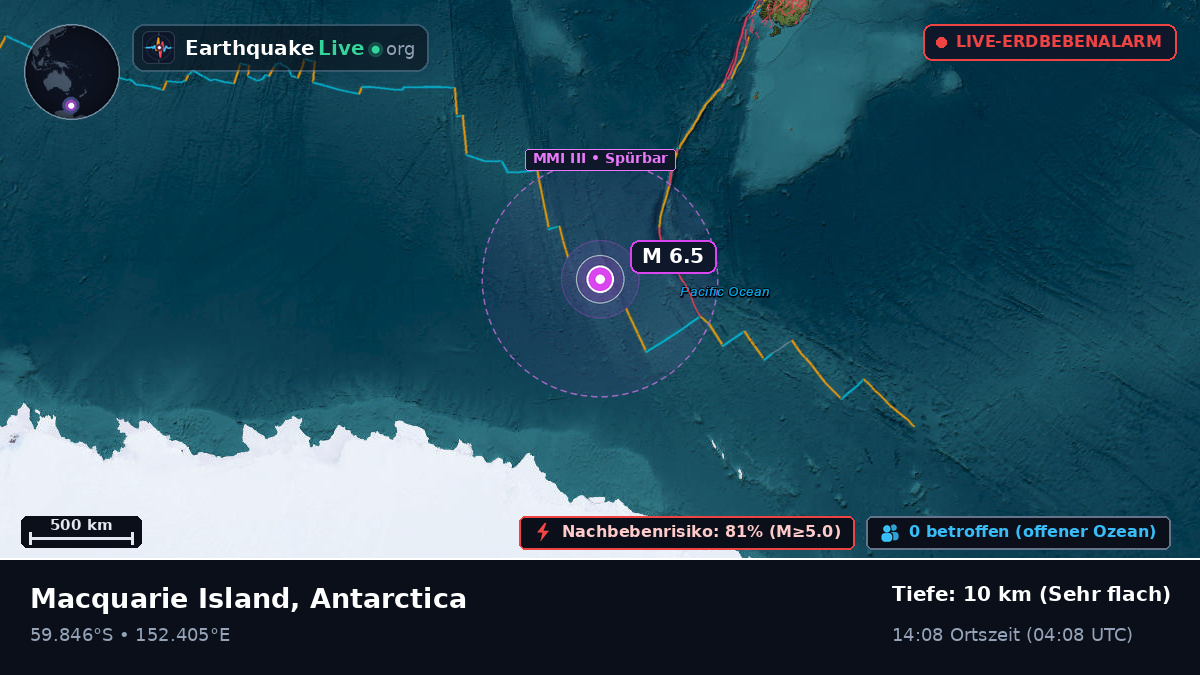 Südpazifik (Antarctica)