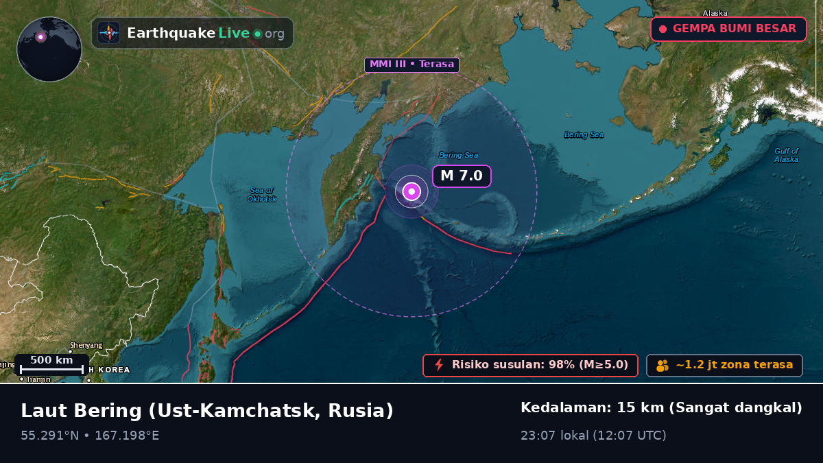 Laut Bering (Rusia)