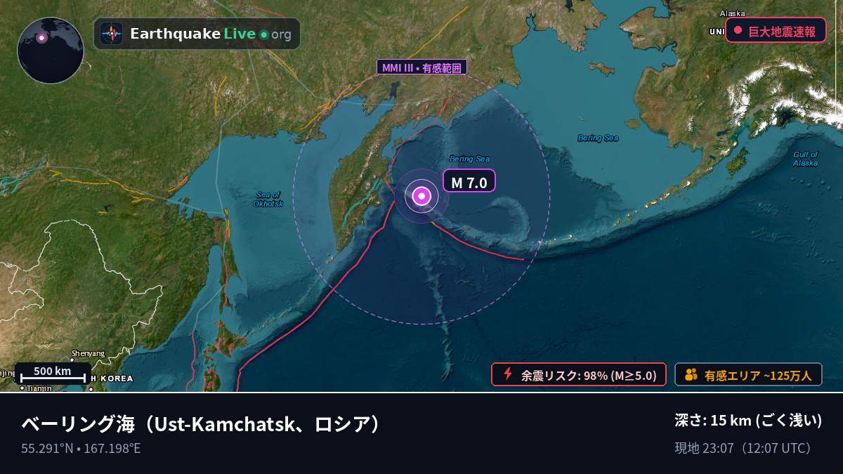 ベーリング海 (ロシア)