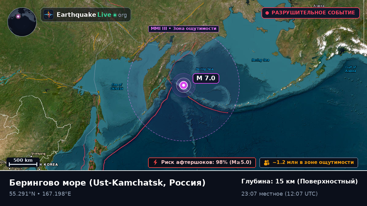 Берингово море (Россия)