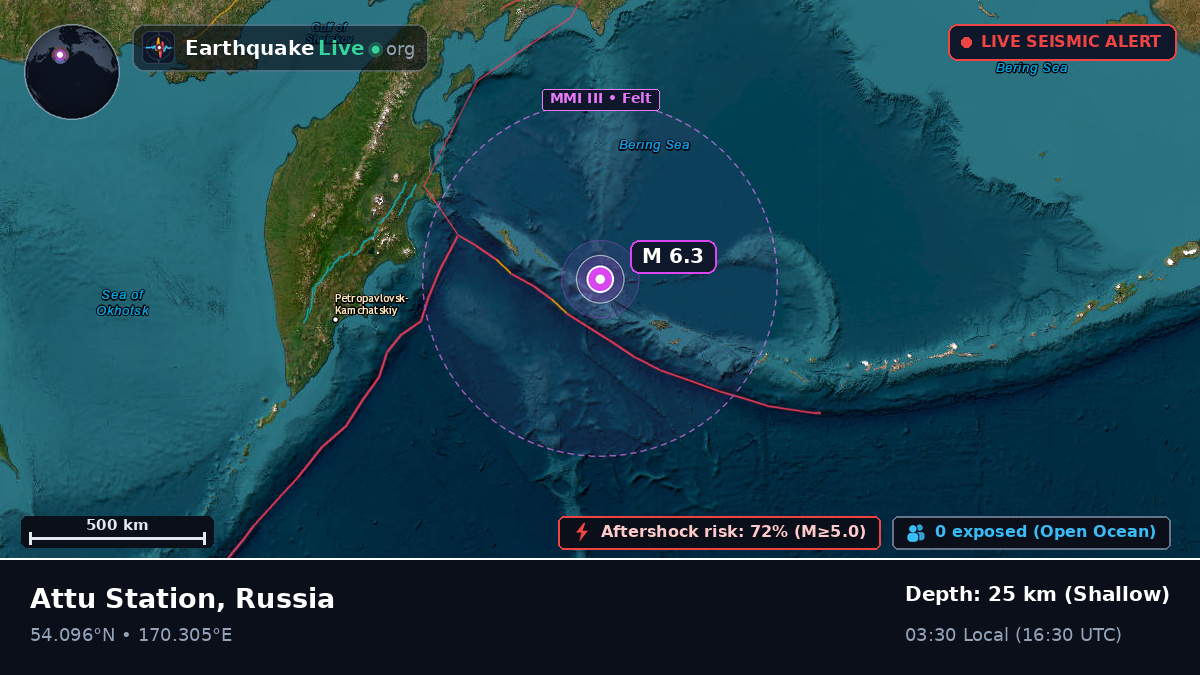 Bering Sea (Russia)