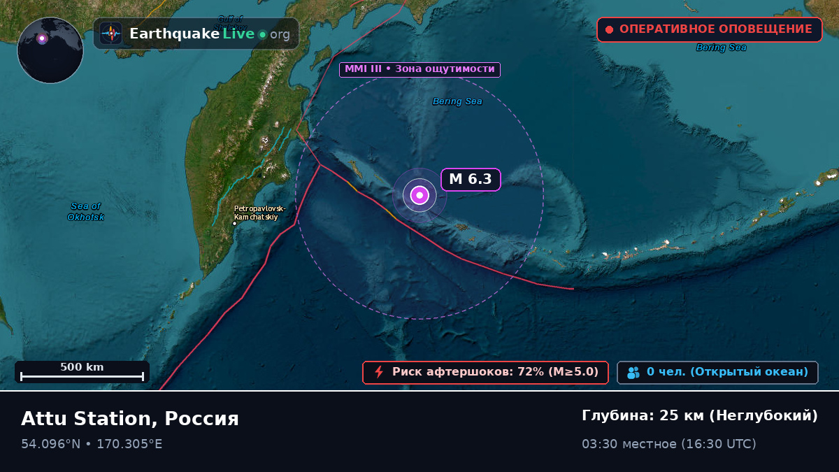Берингово море (Россия)
