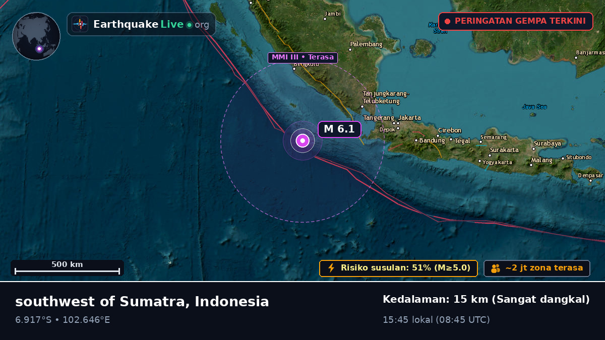 Samudra Hindia (Indonesia)