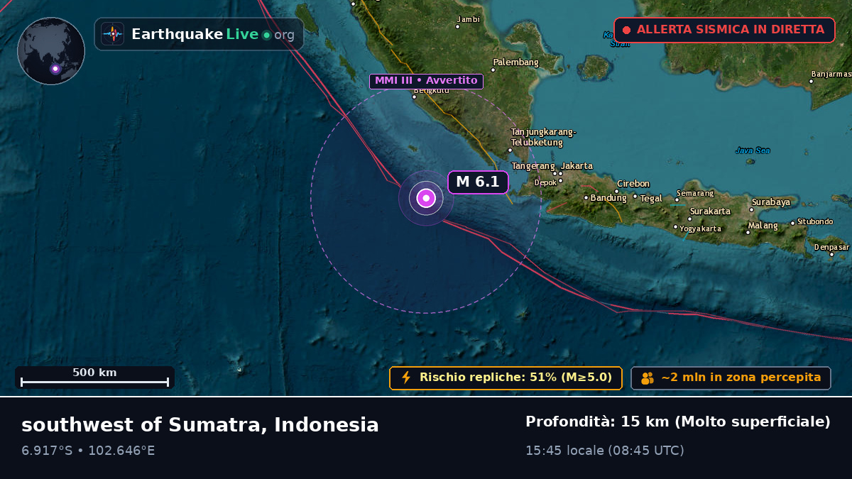 Oceano Indiano (Indonesia)
