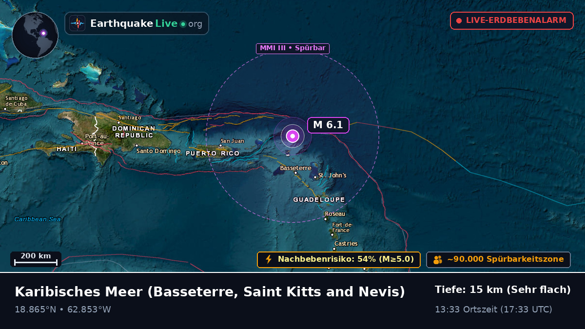 Karibisches Meer (Saint Kitts and Nevis)