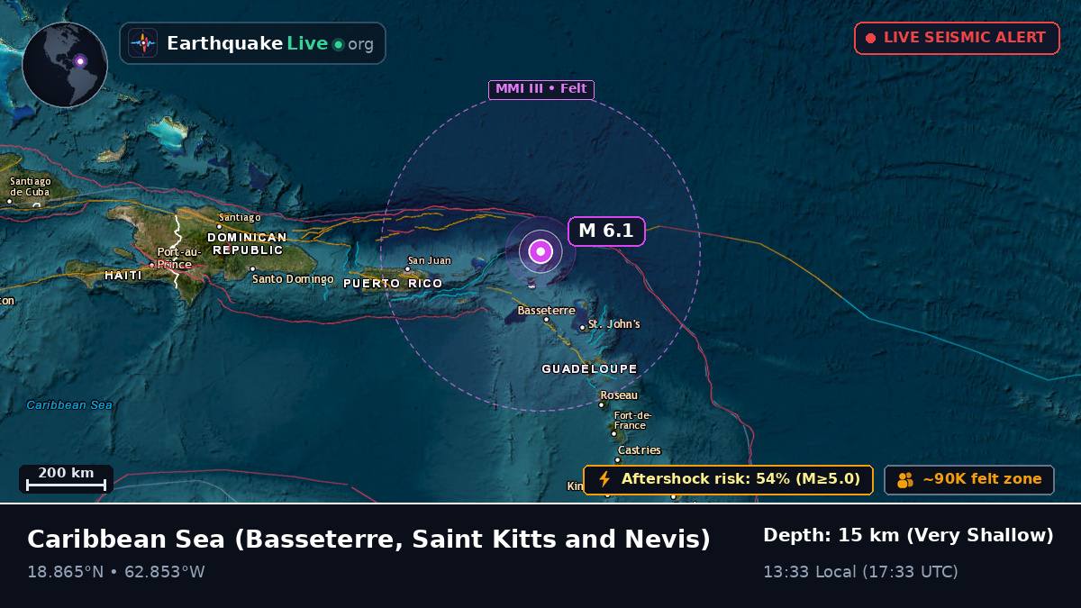 Caribbean Sea (Saint Kitts and Nevis)