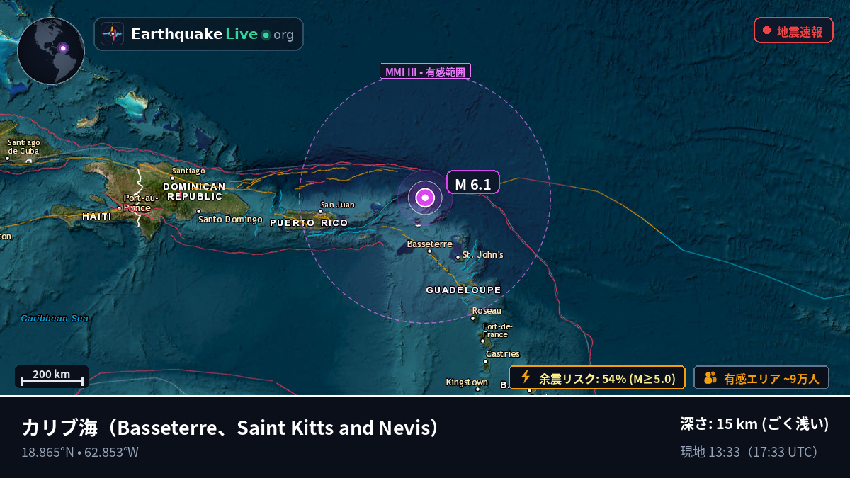 カリブ海 (Saint Kitts and Nevis)