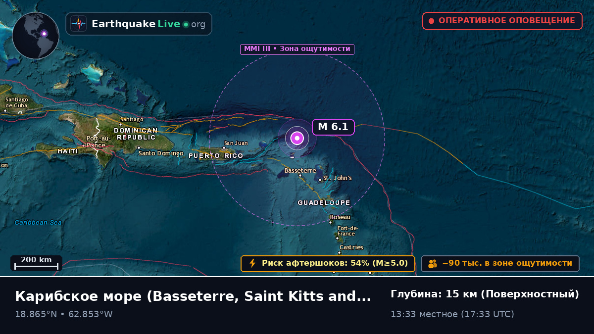 Карибское море (Saint Kitts and Nevis)