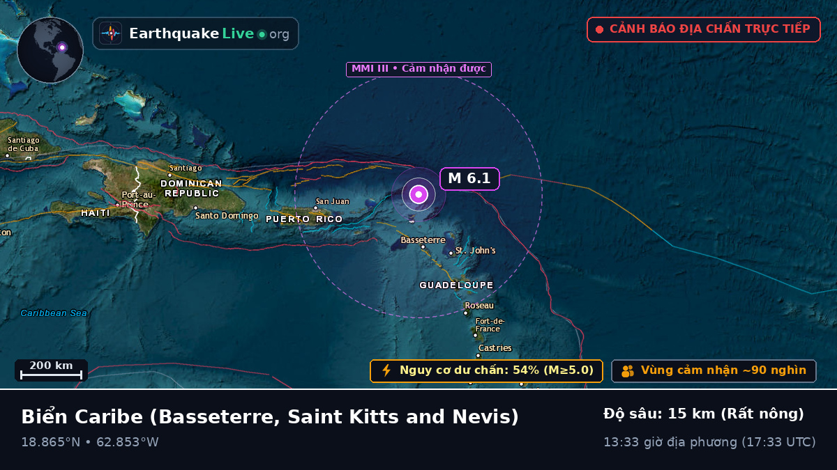 Biển Caribe (Saint Kitts and Nevis)
