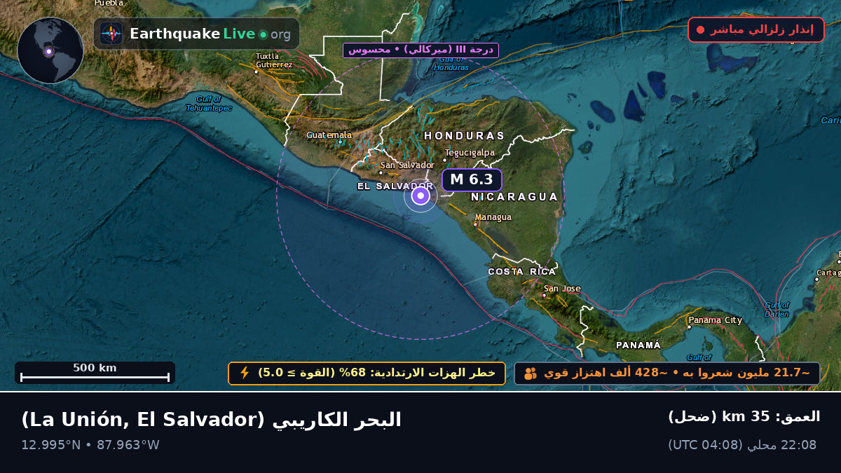 البحر الكاريبي (El Salvador)
