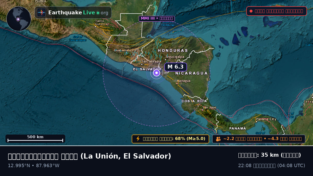 ক্যারিবিয়ান সাগর (El Salvador)