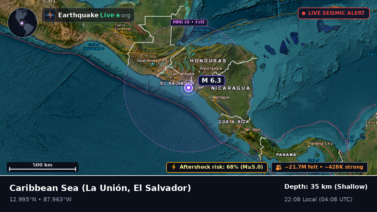 Caribbean Sea (El Salvador)