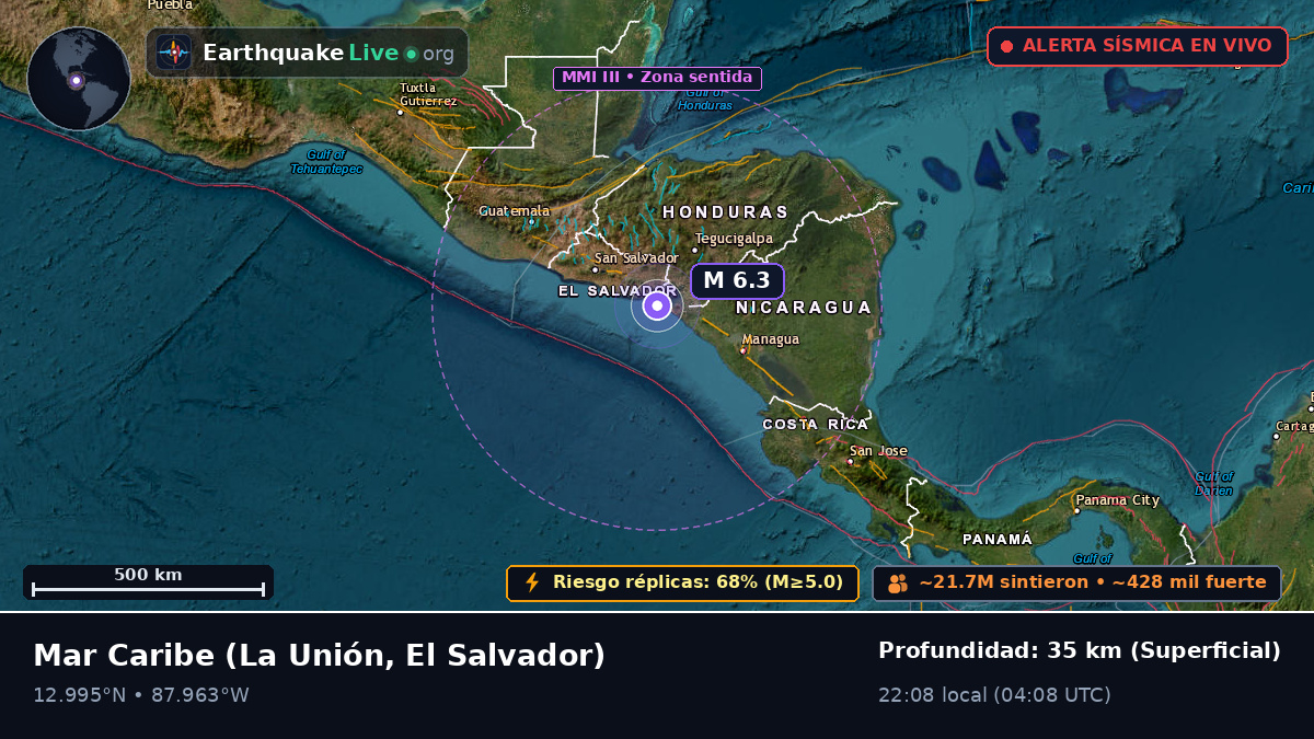 Mar Caribe (El Salvador)