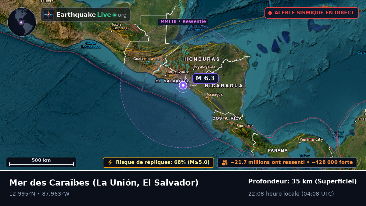Mer des Caraïbes (El Salvador)