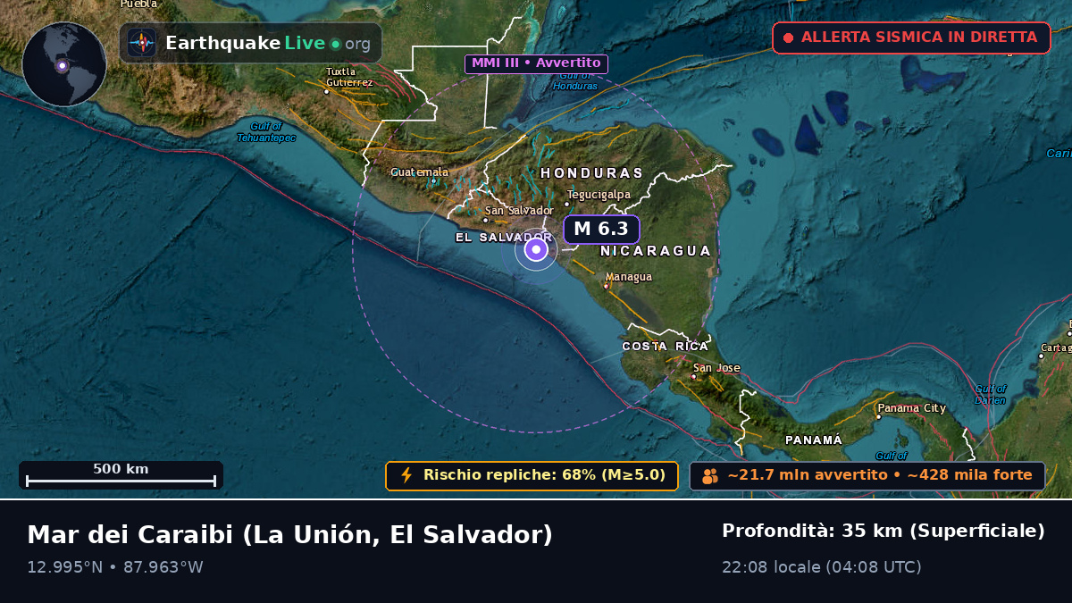 Mar dei Caraibi (El Salvador)