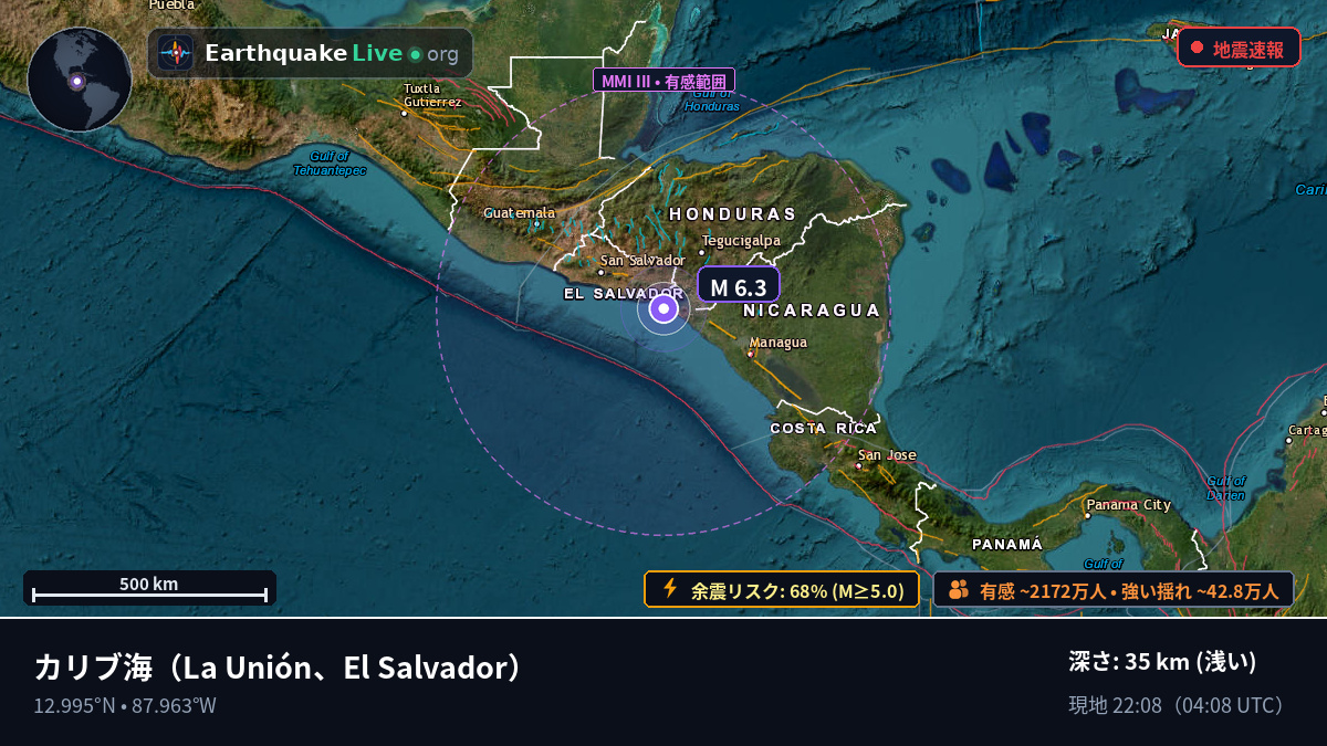 カリブ海 (El Salvador)