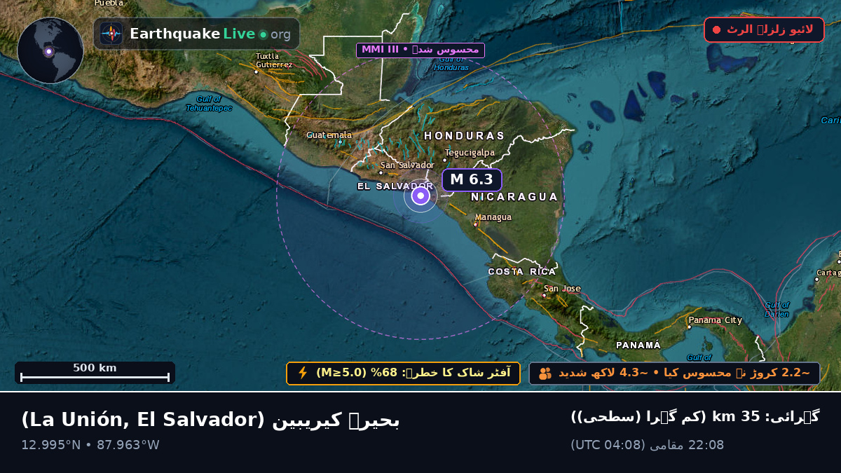 بحیرہ کیریبین (El Salvador)