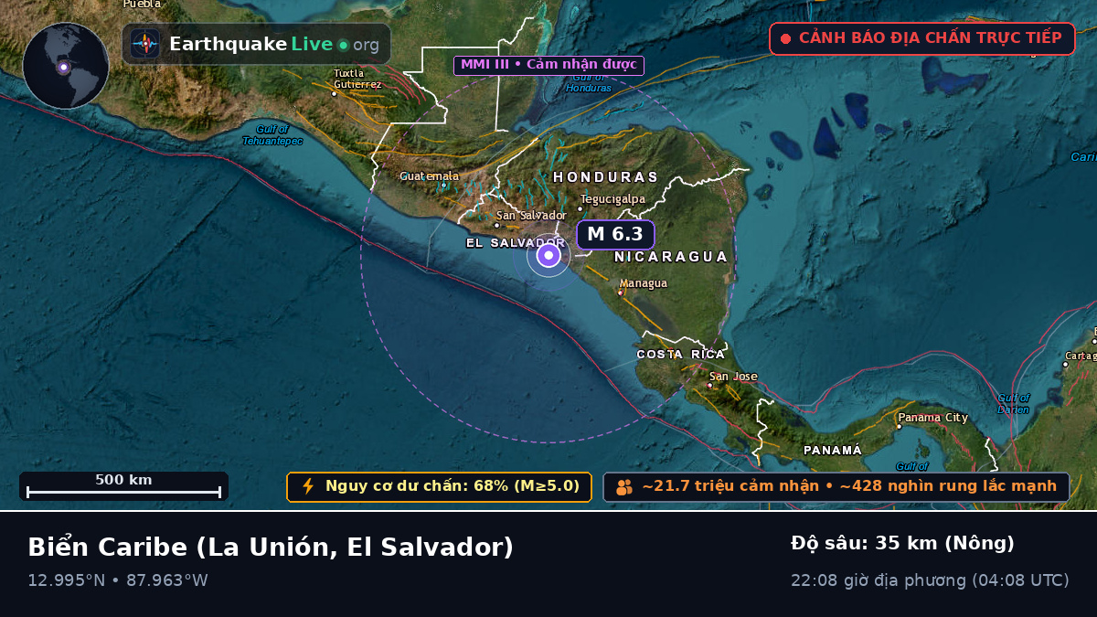 Biển Caribe (El Salvador)