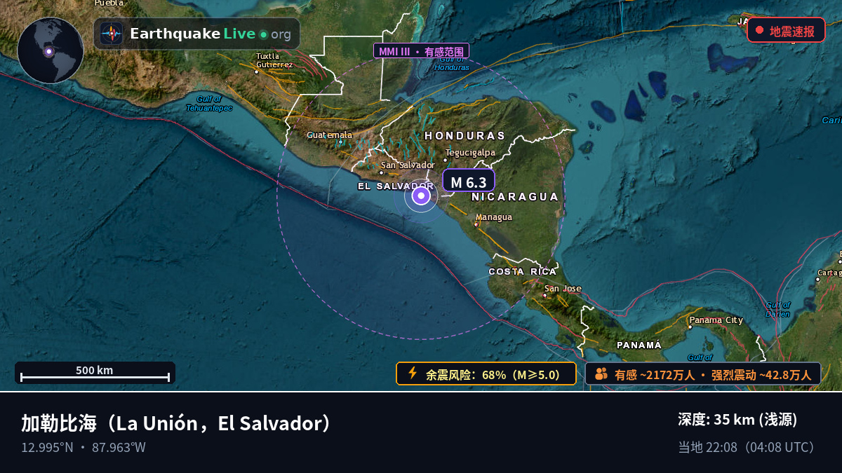 加勒比海 (El Salvador)