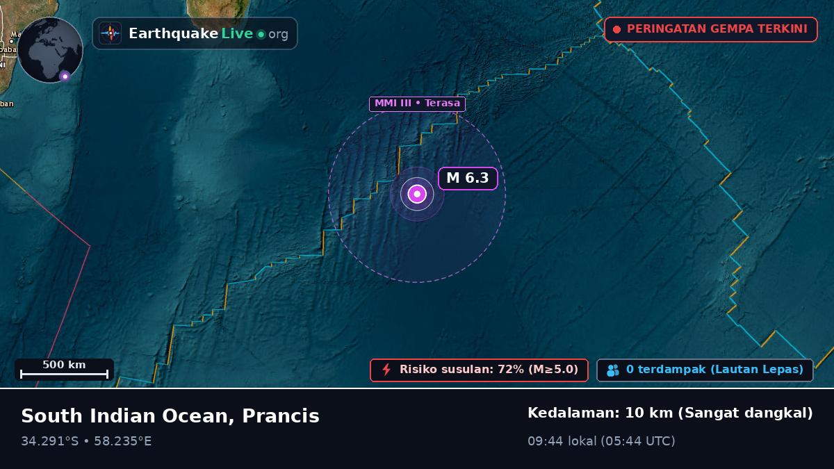Samudra Hindia (Prancis)